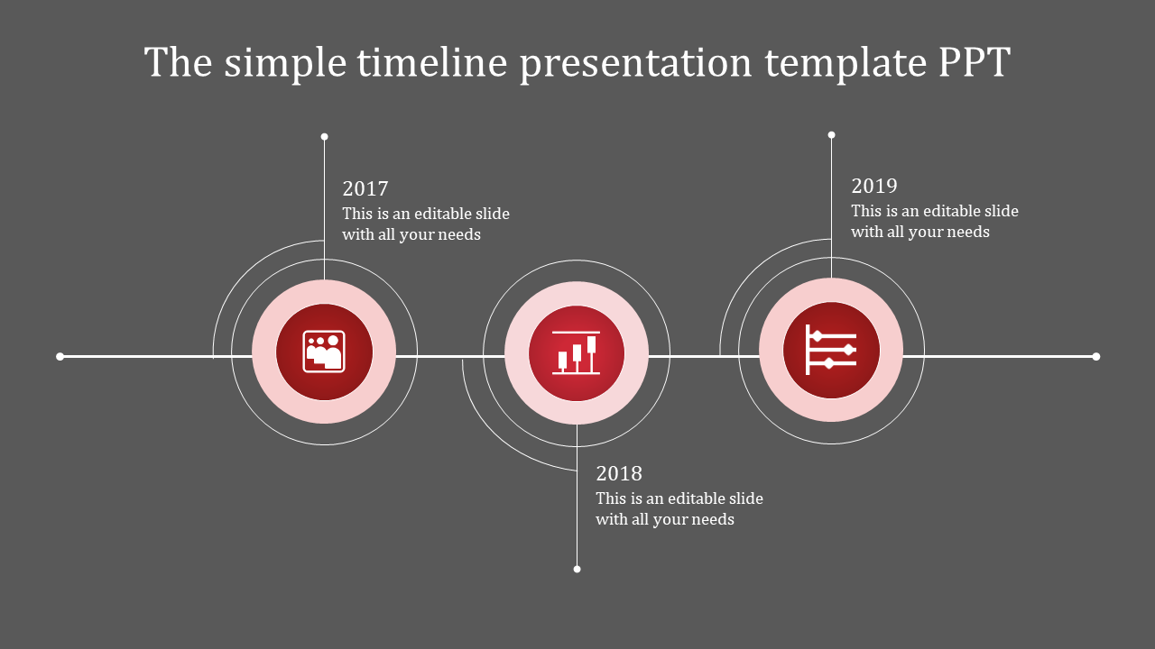 PowerPoint with Timeline Presentation Template and Google Slides